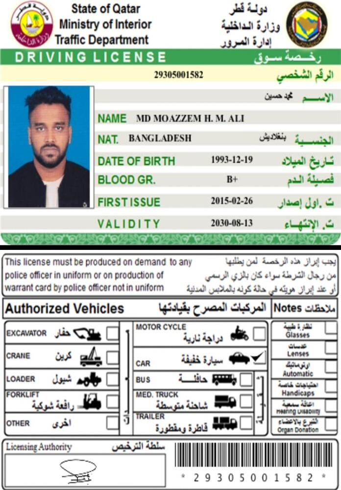 Abdullah - 3