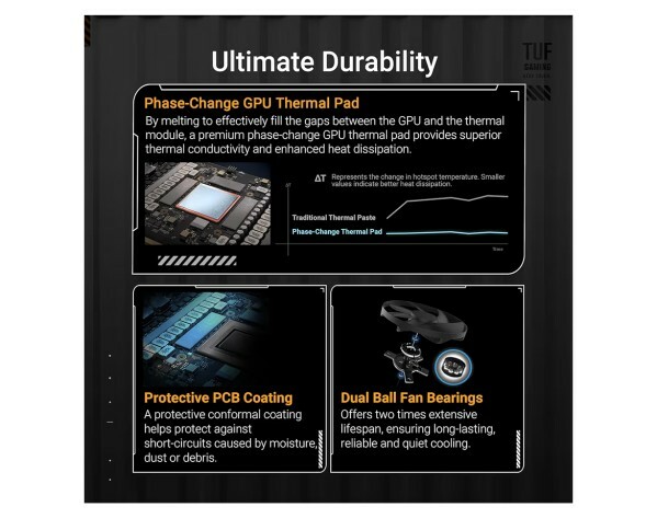 SOLD-FLASH DEAL  ASUS TUF RTX 5080 - 3