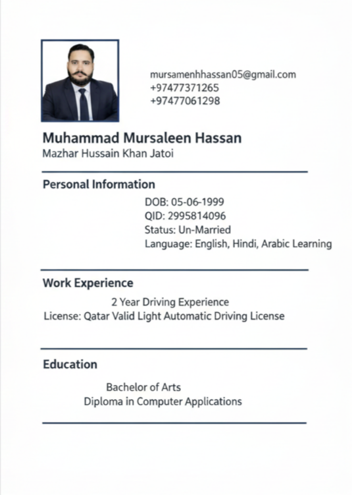 Muhammad Mursaleen Hassan - 2