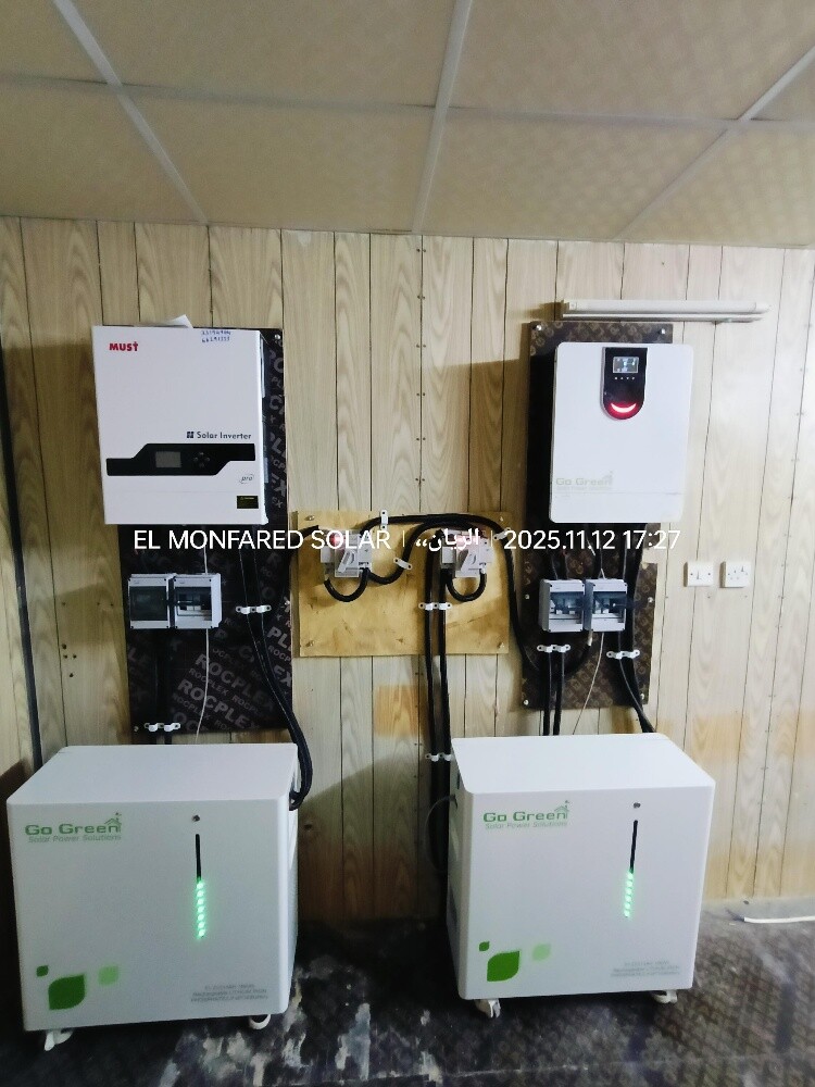 elmonfared solar energy Qatar - 7