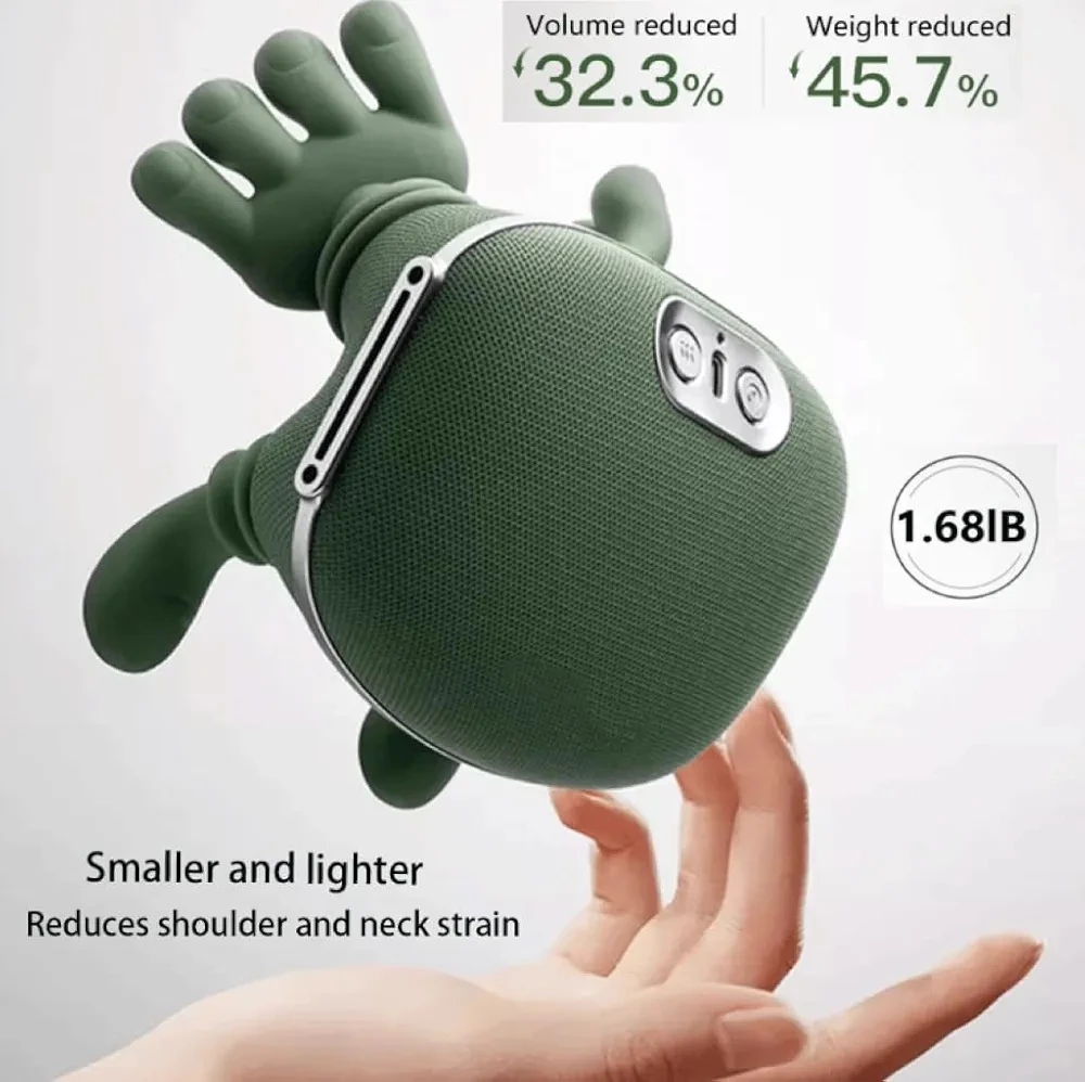 Upgraded Shiatsu Neck & Shoulder - 1