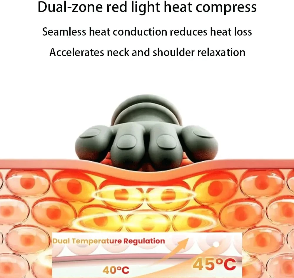 Upgraded Shiatsu Neck & Shoulder - 2