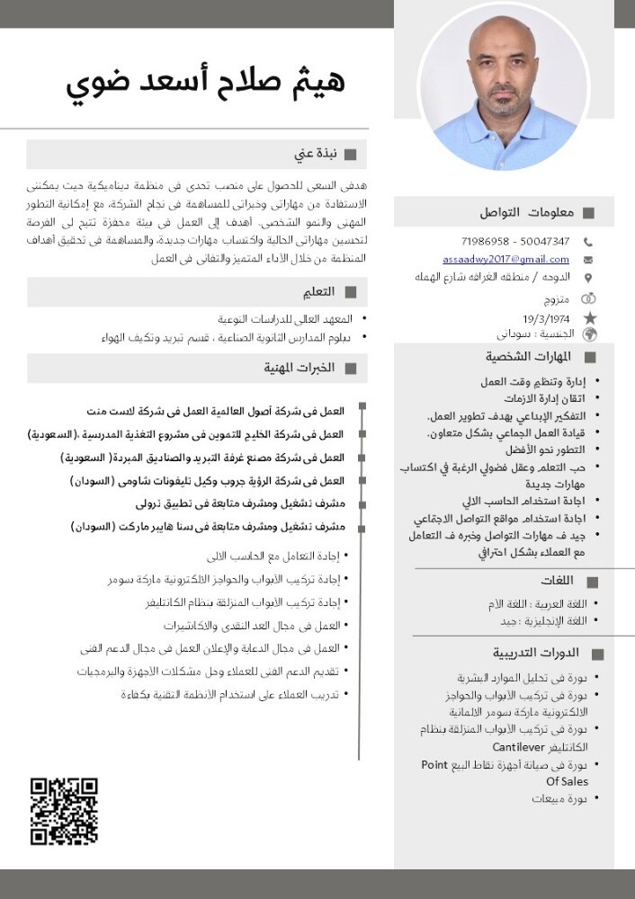 هيثم صلاح أسعد ضوي - 1