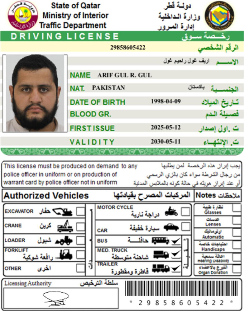 Arif Ullah - 1
