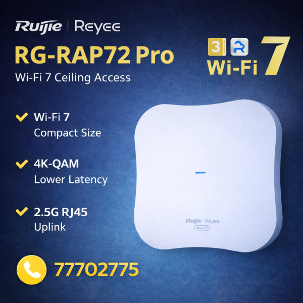 Ruijie Reyee RG-RAP72 Pro - 1