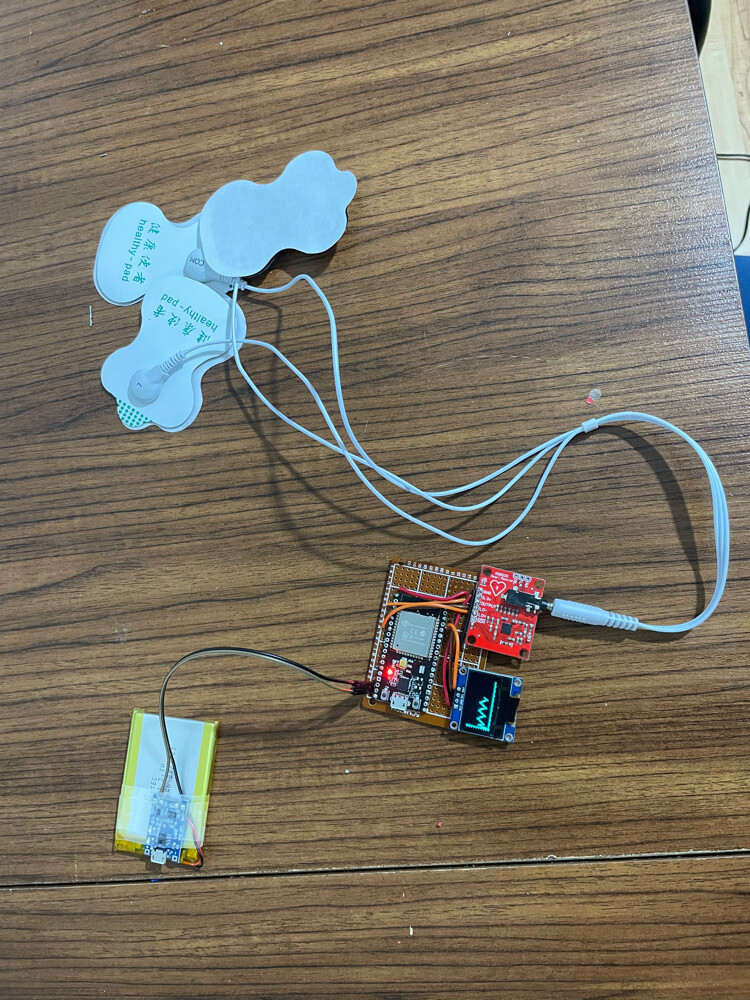 Engineering capstone projects - 3