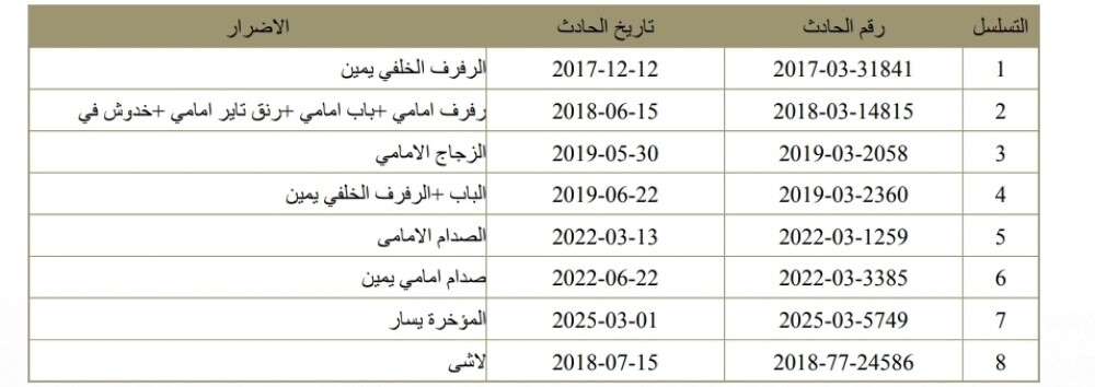 باثفندر 2018 - 9