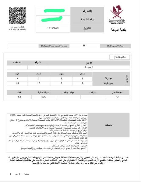 للاستثمار ارض عمارات 261م - 2