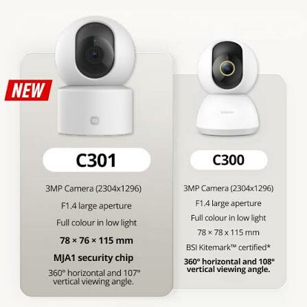 Xiaomi Camera C301 - 3
