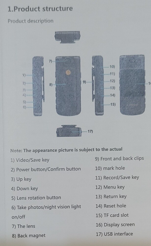 Pocket Camera-Today 99 Offfer Onl - 2