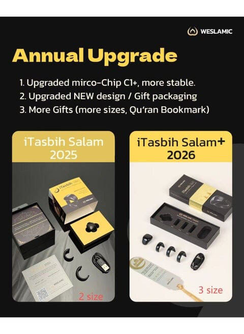 itasbih salam 2026 - 5
