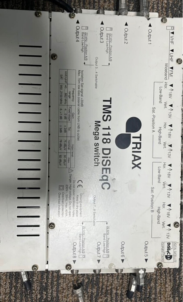 Triax TMS Series Multiswitch - 2