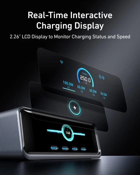 Anker Prime Charger 250W - 5