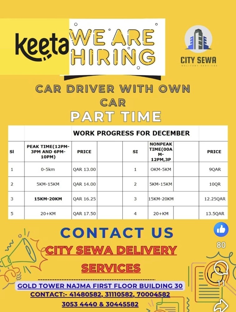 DELIVEY PARTNERS NEEDED - 3