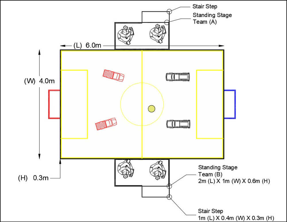 football rc cars stage  - 6