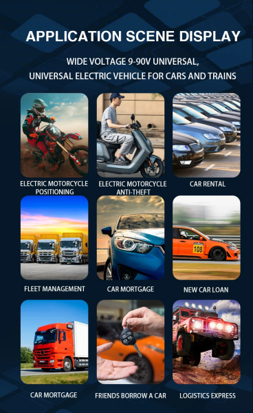 Professional Vehicle GPS Tracker - 4