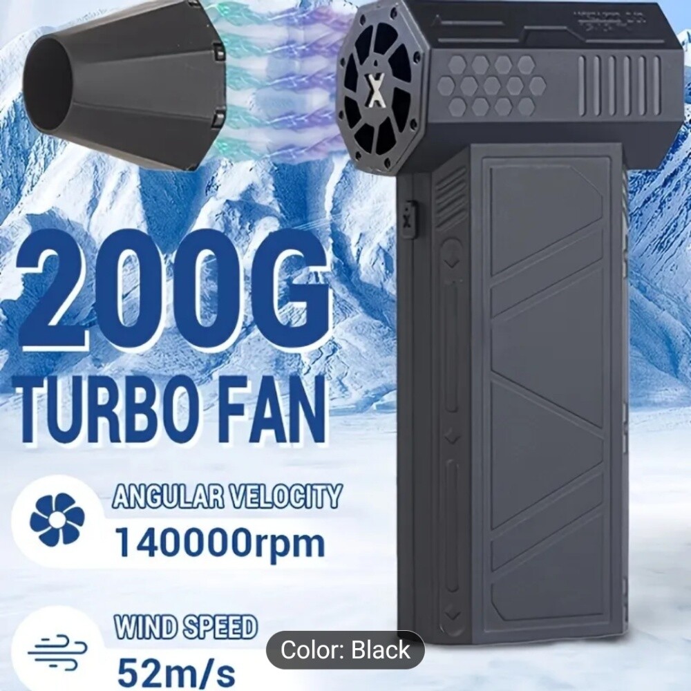 Air conditioner - 3