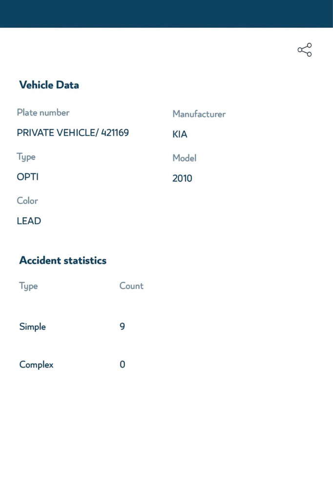 Kia optima — photo 7 for sale in Qatar
