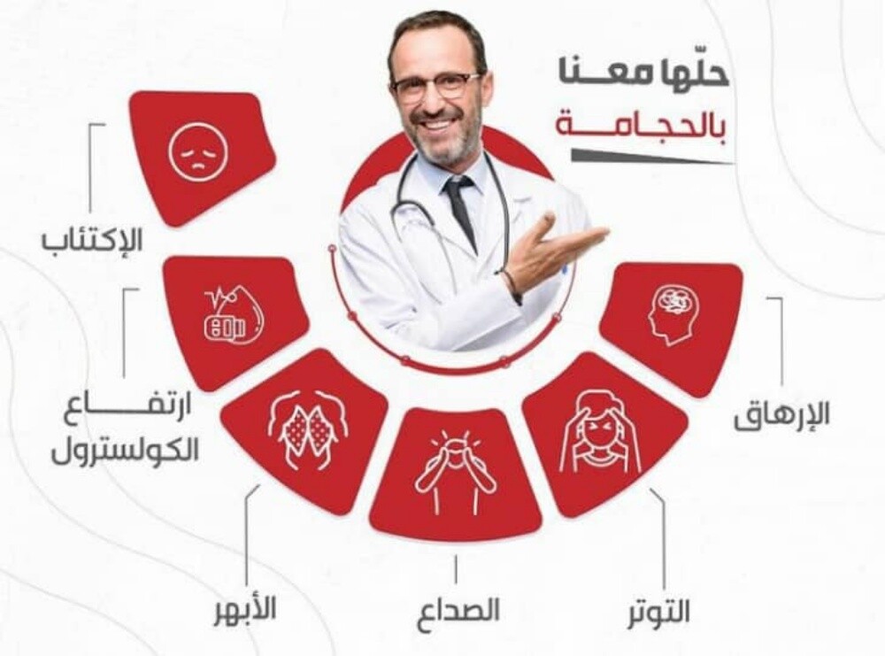 التداوي بالحجامه - 12
