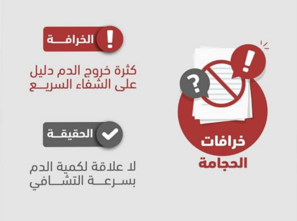 التداوي بالحجامه - 7
