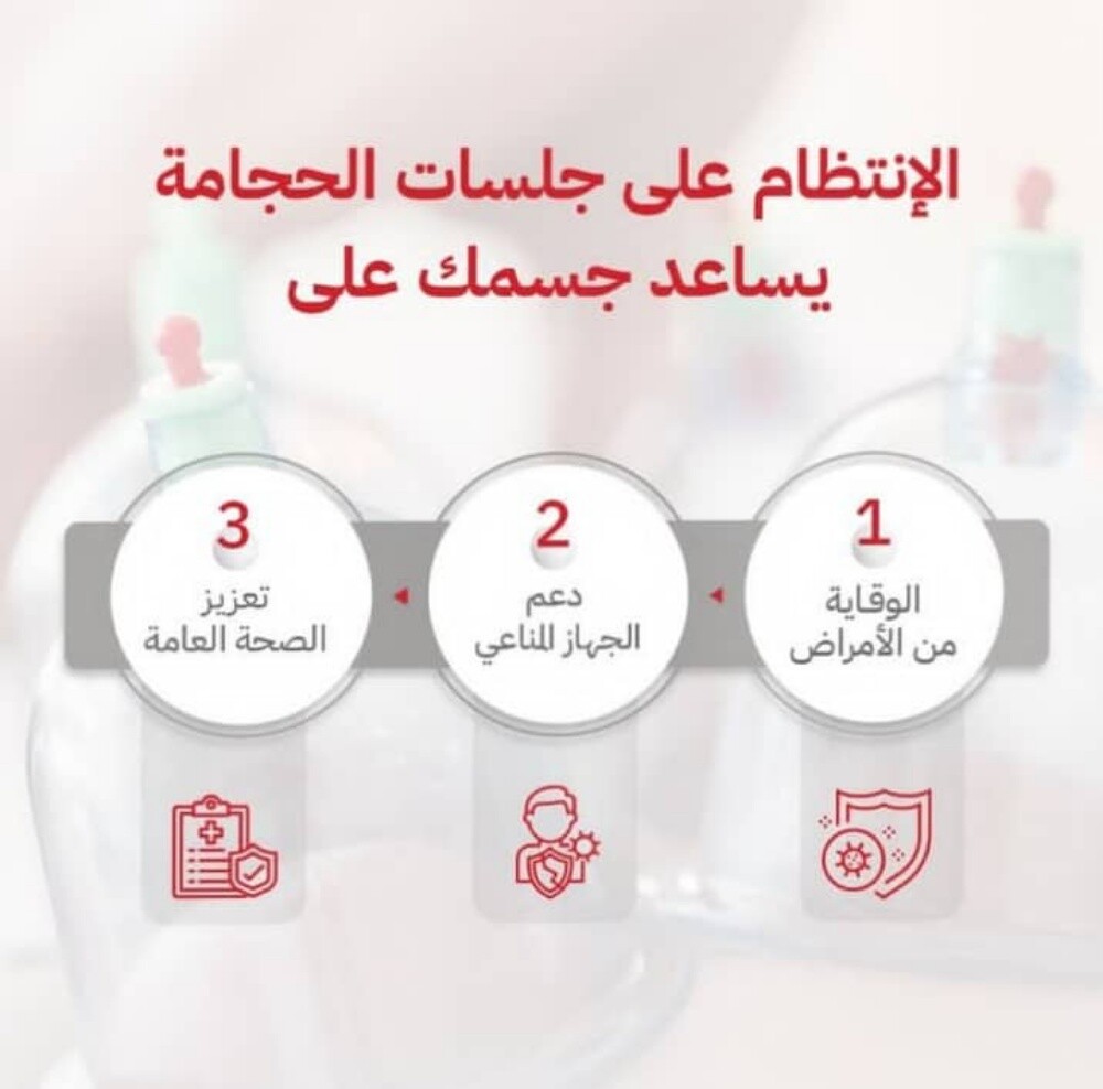التداوي بالحجامه - 19