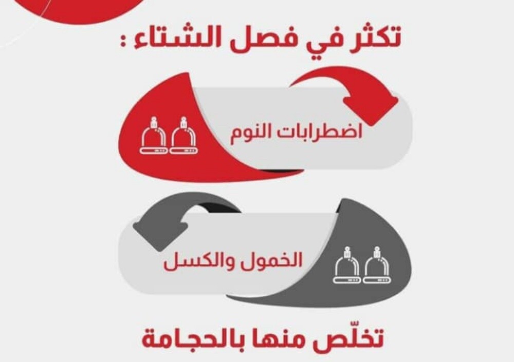 التداوي بالحجامه - 5