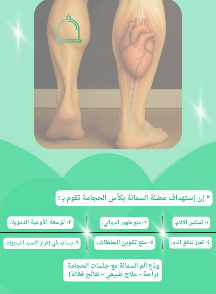 التداوي بالحجامه - 22
