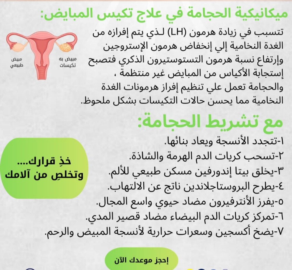 التداوي بالحجامه - 20