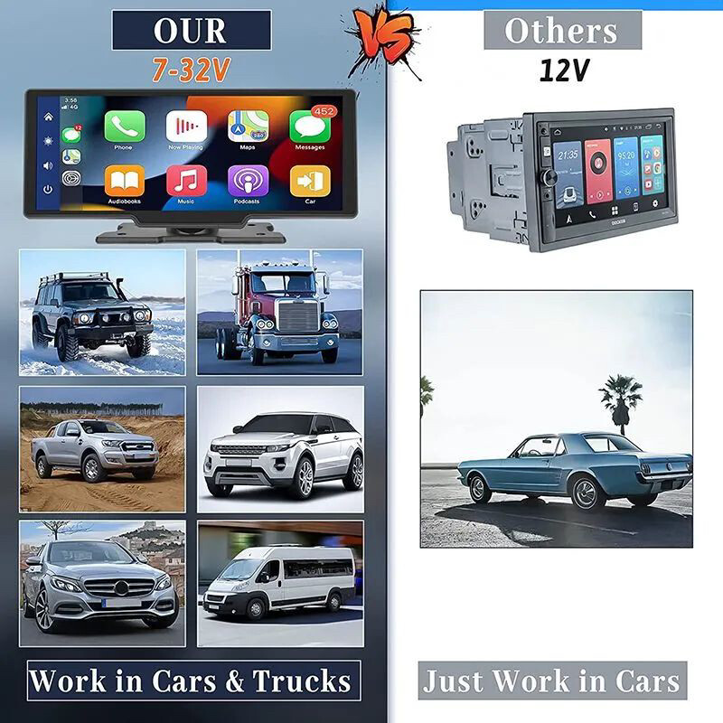 Car screen with GPS, and camera - 1