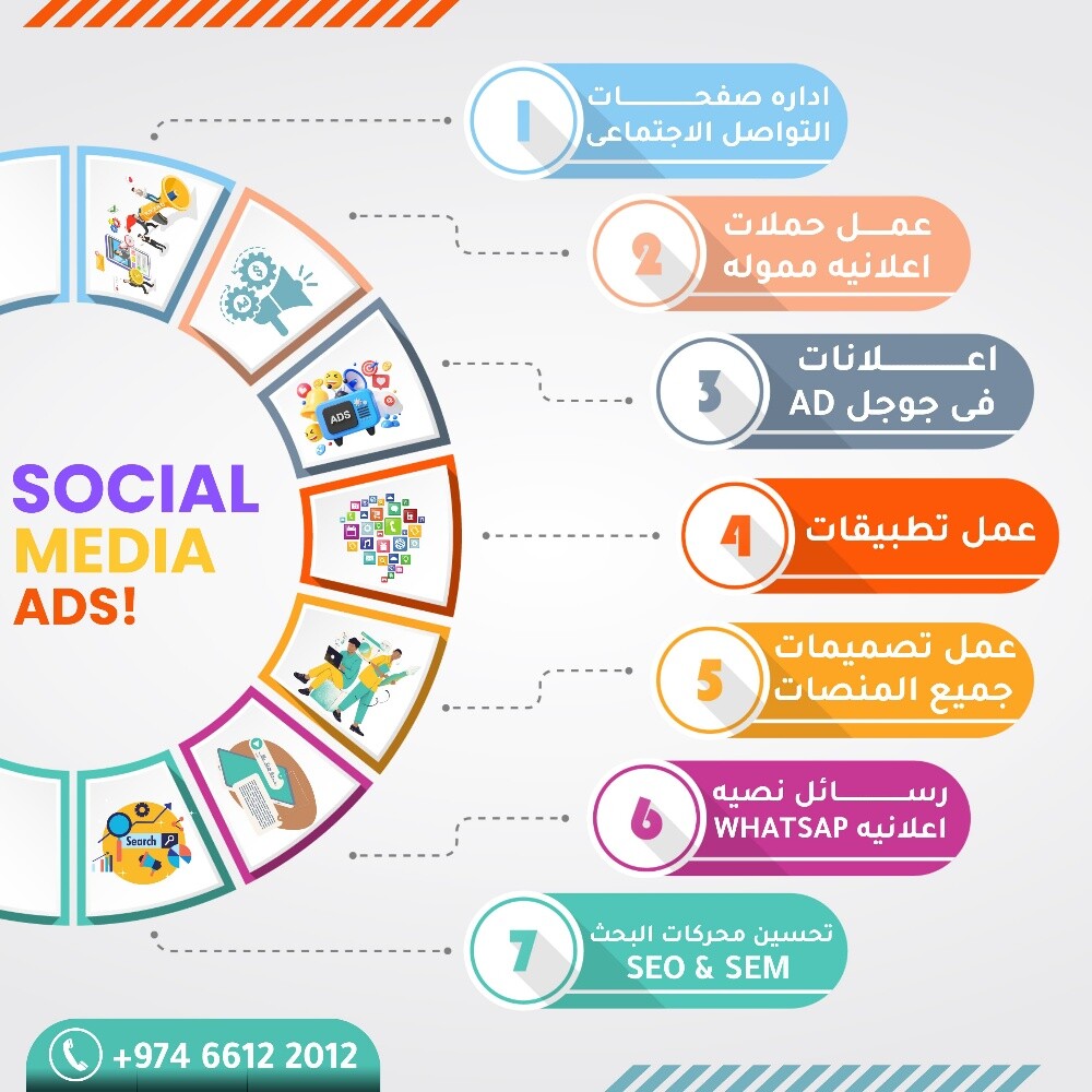 اعلانات وتسويق - 3