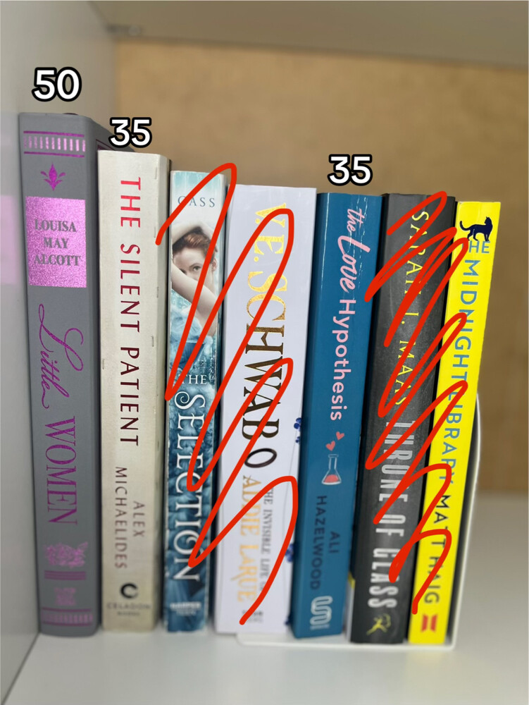 Pre loved books - 4