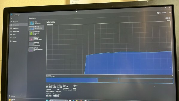 Used Pc full set up - 4