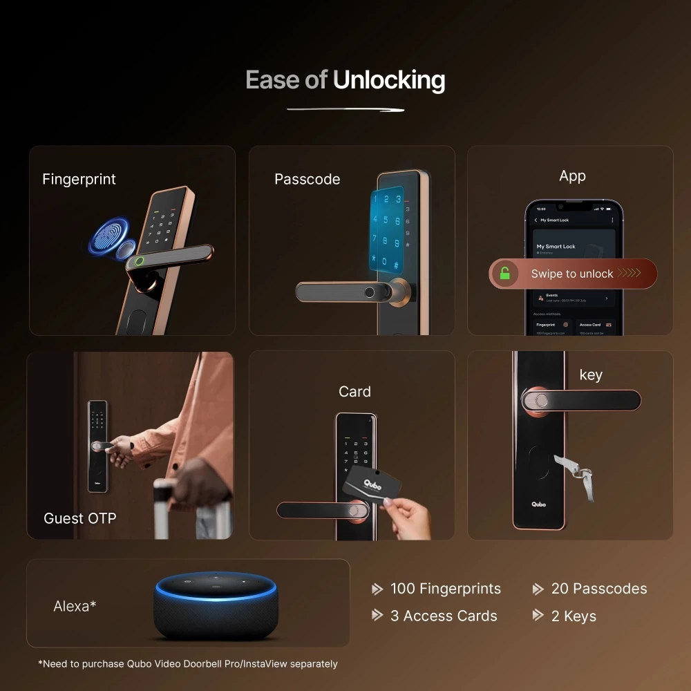 Smart Door Lock installation - 5
