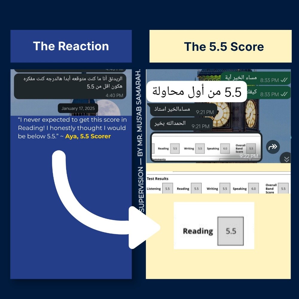 انسَ 4.5: آيلتس 5.5 من أول محاولة - 5