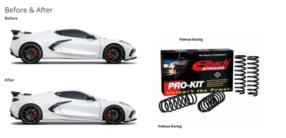 lower kit for corvette c8 - 1