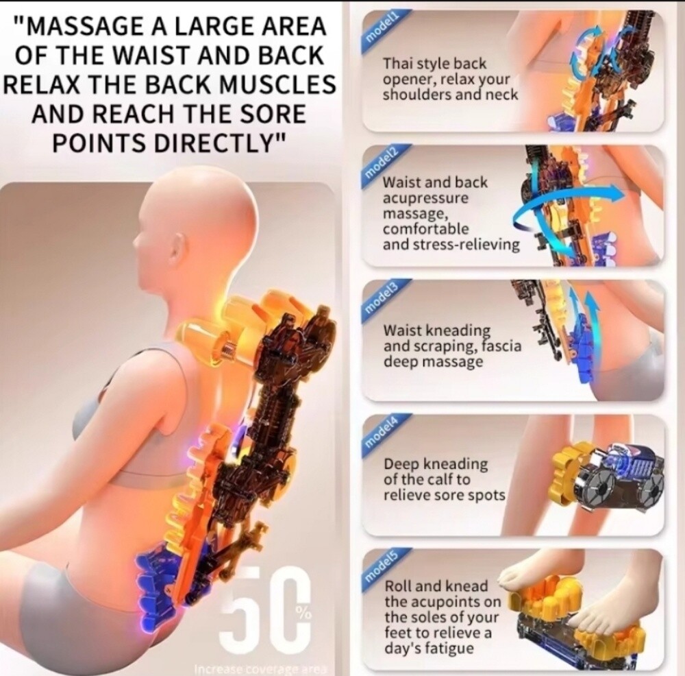 full body massage - 2