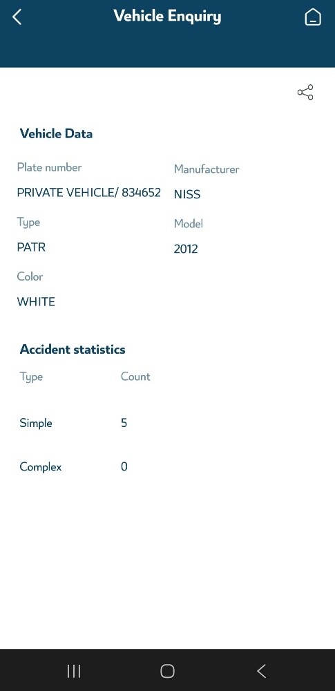 Nissan Patrol 2012 — photo 17 for sale in Qatar