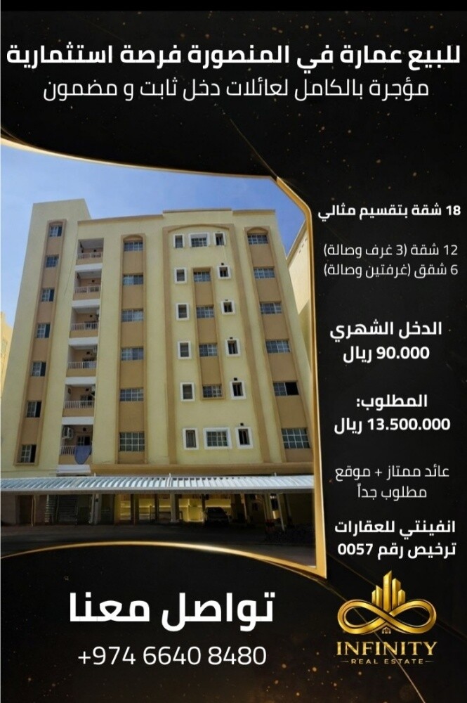 للبيع عماره 18 شقه في المنصوره - 2