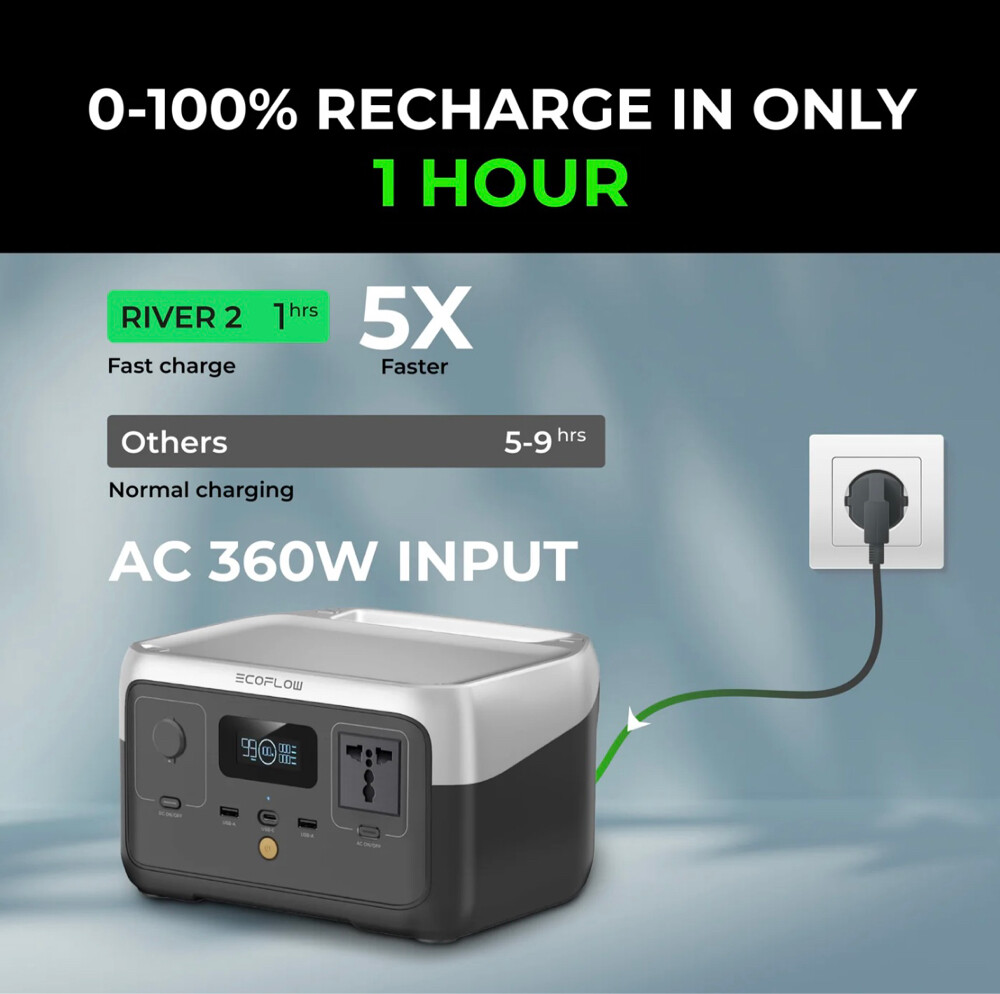 RIVER 2 (256Wh)  - 5