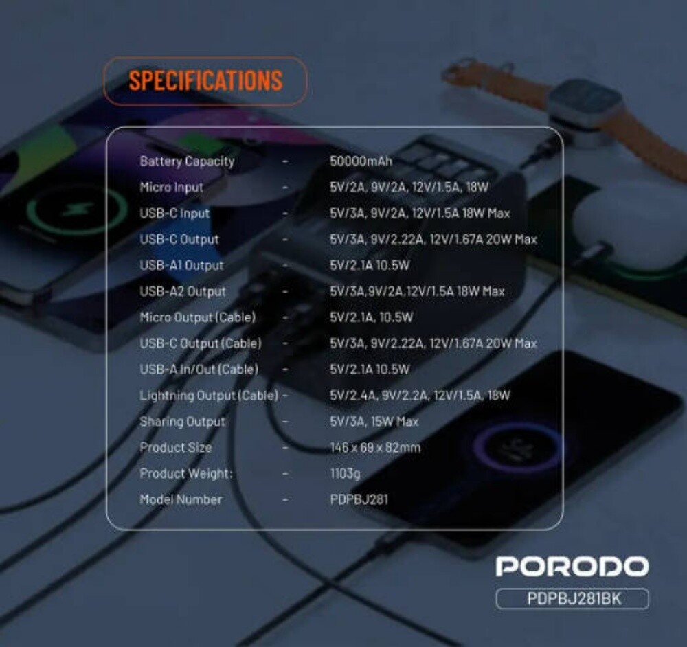Porodo Lara 50,000mAh Power Bank - 6