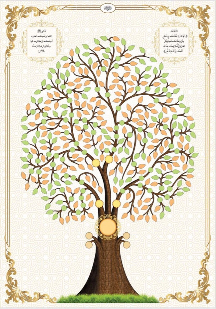 Family and Tribal Tree Design - 2