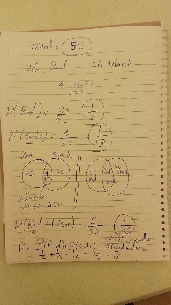 أ / محمد - 3