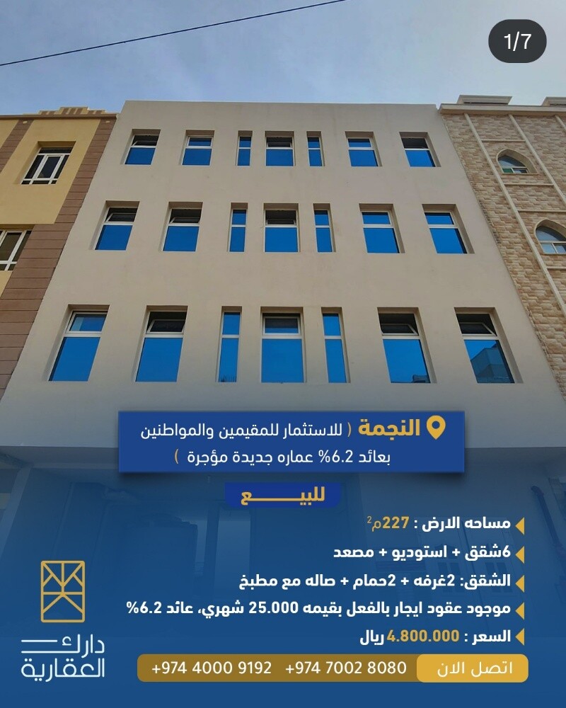 للبيع عماره للمقيمين والمواطنين - 1