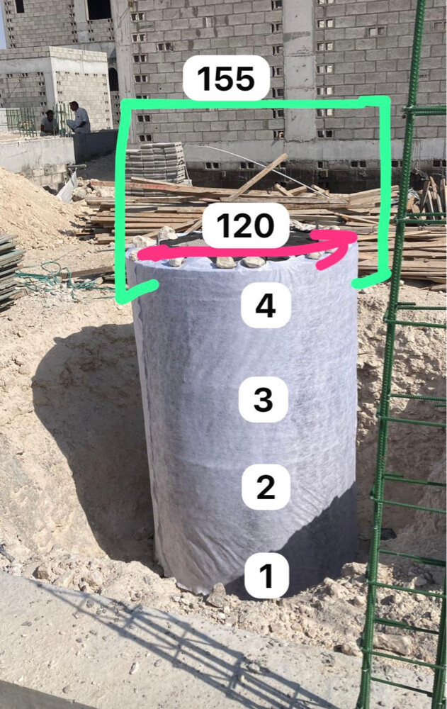 اللبيع سكوية منهول المطر - 9