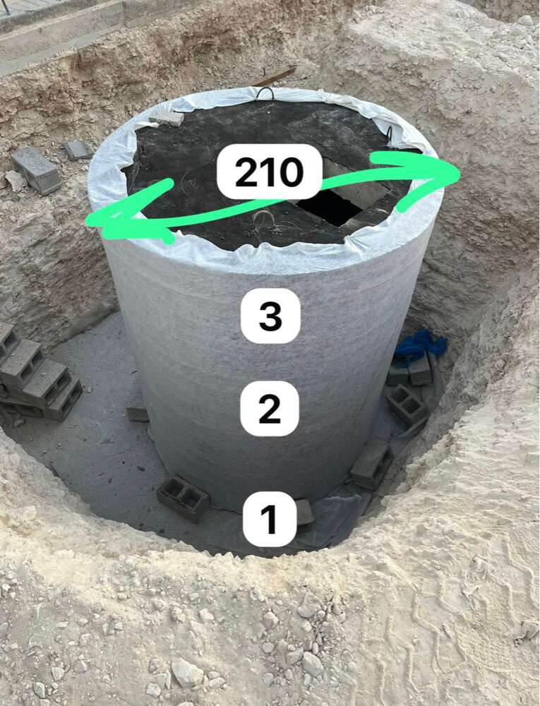 اللبيع سكوية منهول المطر - 7