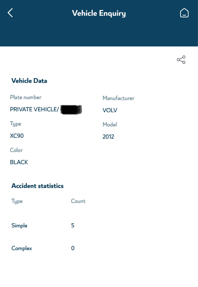 Volvo XC90 2012 Low Milage - 7