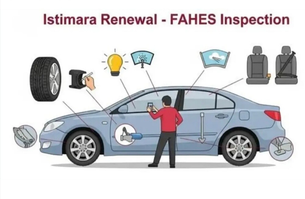 Fahes Services Car Smoke, Co2 HC - 3