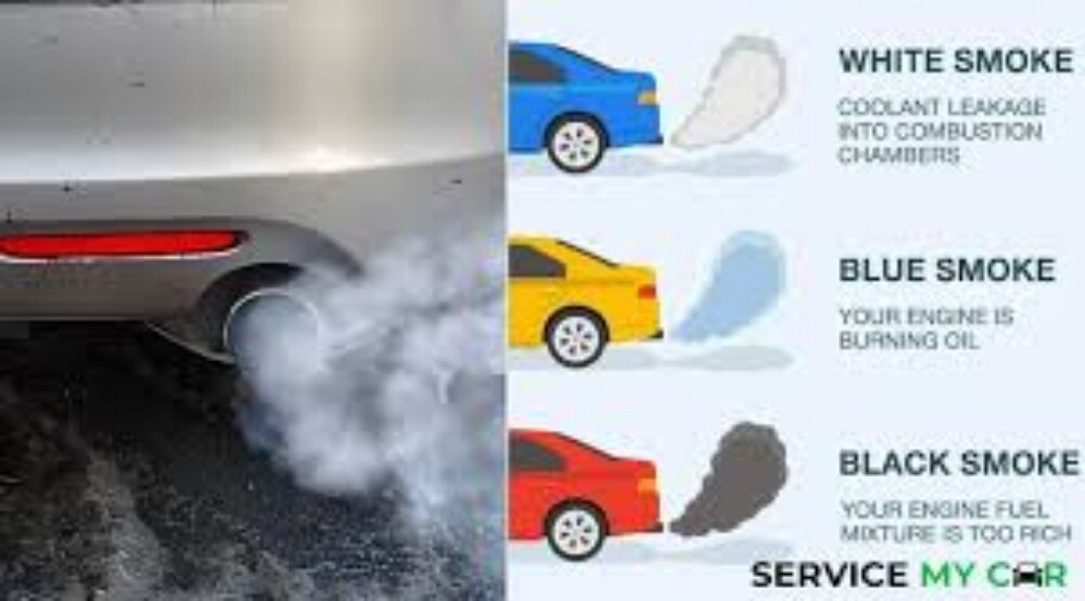 Fahes Services Car Smoke, Co2 HC - 9