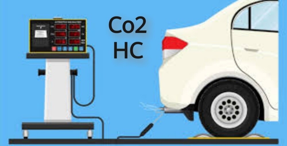Fahes Services Car Smoke, Co2 HC - 5