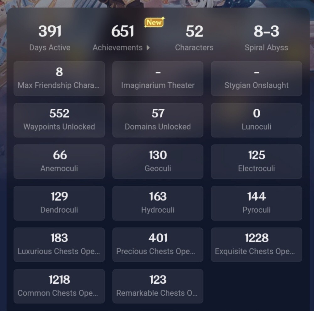 Genshin Impact Account for Sale - 2